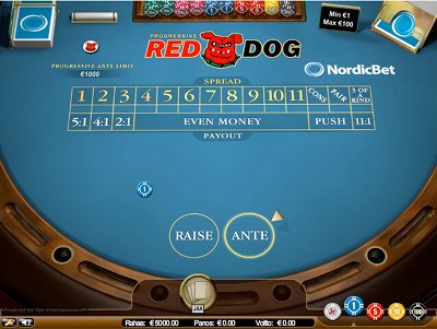 Netin hienoin Red Dog.